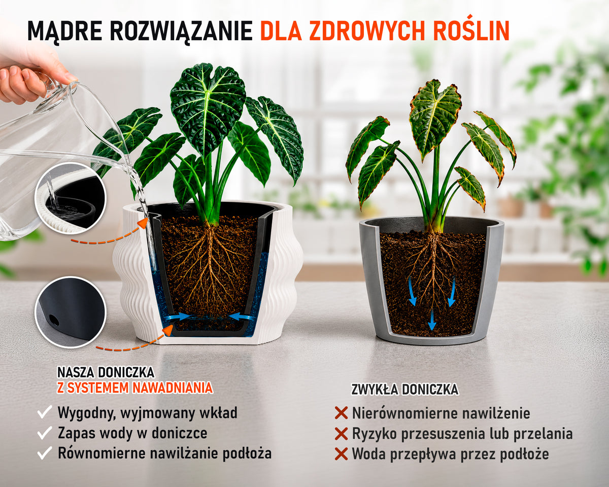 Selbstbewässernder Blumentopf AQUA FLOW für Zimmerpflanzen